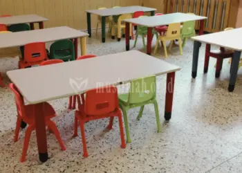 Mendidik Anak